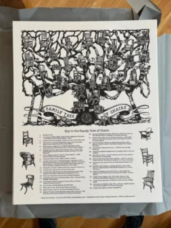 'Family Tree of Chairs'' Letterpress Poster