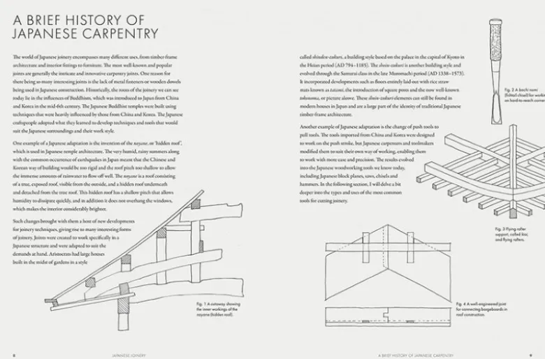 Japanese Joinery