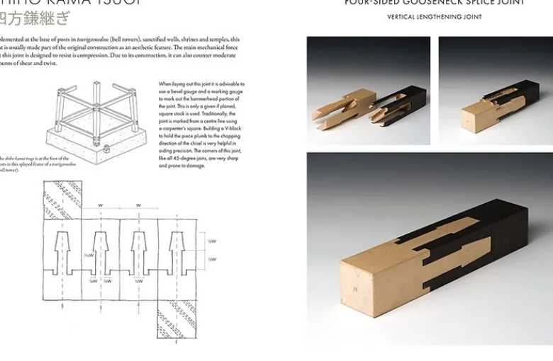 Japanese Joinery