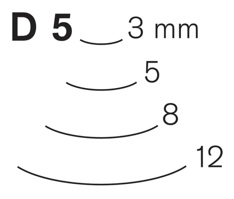 Pfeil Medium Sized Tools - Series 5