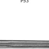 Pfeil Punches for Wood