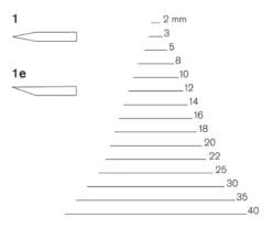 Pfeil Series 1 - Double Bevel Chisel