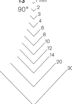 Pfeil Series 13 - 90° V Parting Tools
