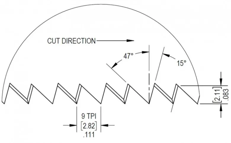 Rob Cosman Crosscut Hand Saw