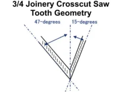 Rob Cosman 3/4 Joinery Crosscut Saw