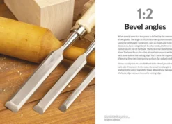 Sharpening - A Woodworker's Guide