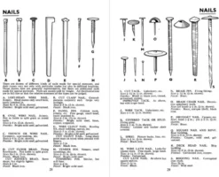 The Woodworker's Pocket Book