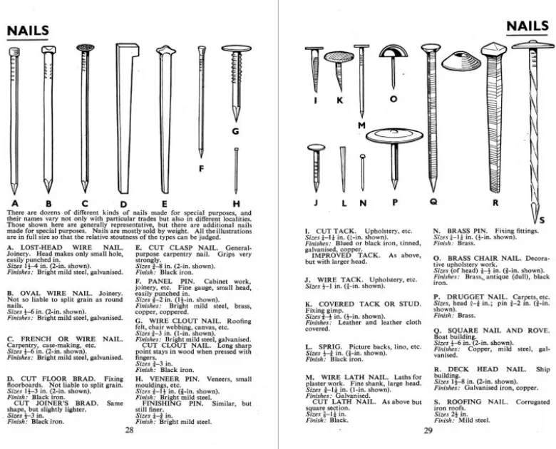 The Woodworker's Pocket Book
