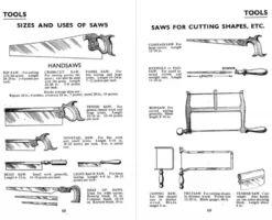 The Woodworker's Pocket Book