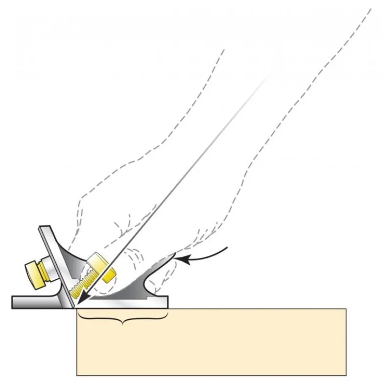 Veritas No.80 Style Cabinet Scraper