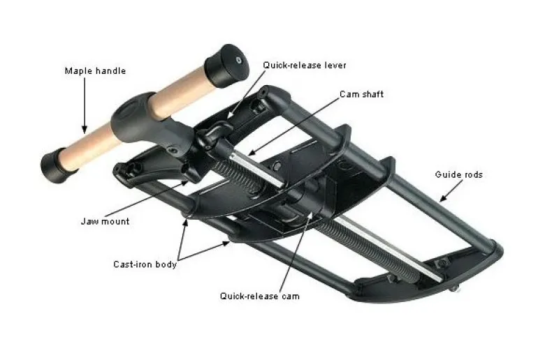 Veritas Quick-Release Front Vice