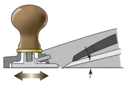 Veritas Small Bevel-Up Bench Plane + PM-V11 Blade